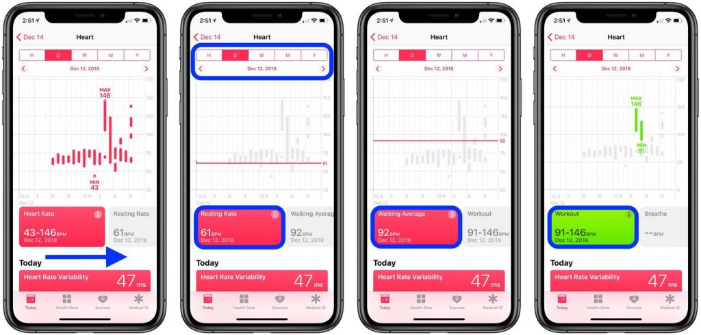 Apple Watch 4 Heart Rate
